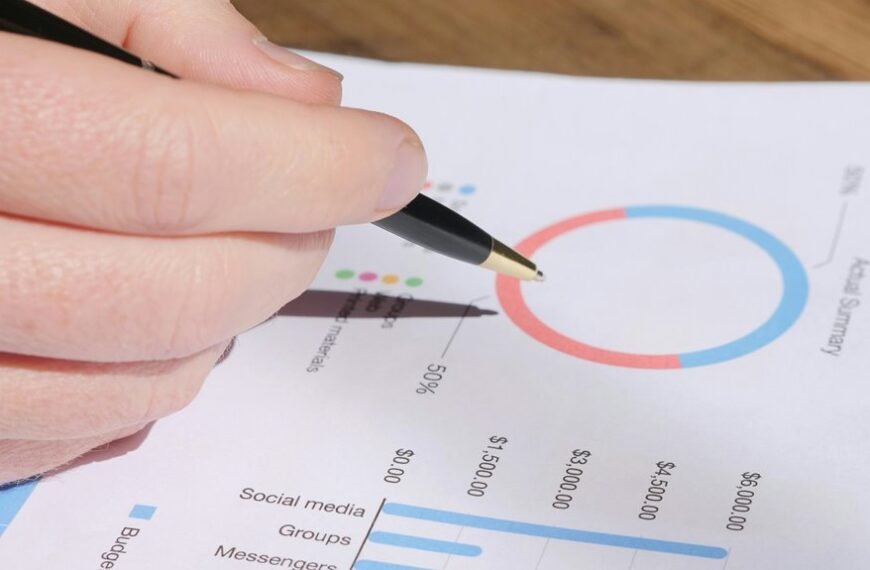 corporate metrics analysis report